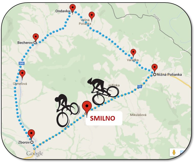 Mapa cyklistika